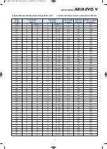 Preview for 12 page of Valsir ARIA EVO V 150 Manual