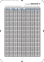 Preview for 14 page of Valsir ARIA EVO V 150 Manual