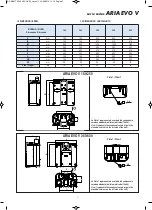 Preview for 6 page of Valsir ARIA EVO V Series Manual