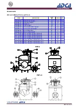 Preview for 6 page of VALSTEAM ADCA ADCAMAT POP Installation And Maintenance Instructions Manual