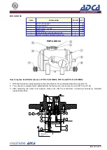 Preview for 8 page of VALSTEAM ADCA ADCAMAT POP Installation And Maintenance Instructions Manual