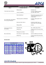 Предварительный просмотр 5 страницы VALSTEAM ADCA FLT14I Series Installation And Maintenance Instructions Manual