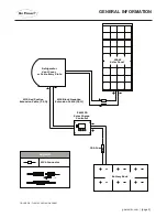 Preview for 5 page of Valterra Products Go Power! SOLAR FLEX KIT GP-FLEX-100 User Manual