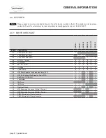 Preview for 8 page of Valterra Products Go Power! SOLAR FLEX KIT GP-FLEX-100 User Manual