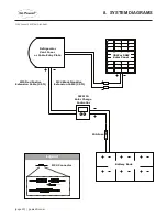 Preview for 20 page of Valterra Products Go Power! SOLAR FLEX KIT GP-FLEX-100 User Manual