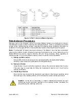 Preview for 19 page of VALTIR ENERGITE III Assembly And Maintenance Manual