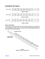 Preview for 24 page of VALTIR QuadGuard HS Assembly Manual