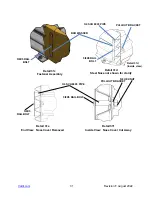 Предварительный просмотр 32 страницы VALTIR QuadGuard M10 Product Manual