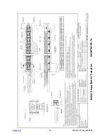 Предварительный просмотр 53 страницы VALTIR QuadGuard M10 Product Manual