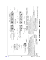 Предварительный просмотр 54 страницы VALTIR QuadGuard M10 Product Manual