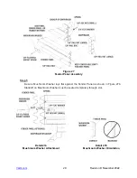 Preview for 30 page of VALTIR QuadGuard Assembly Manual