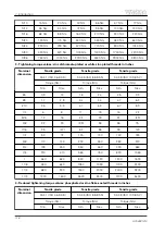 Preview for 21 page of Valtra A800R Workshop Service Manual