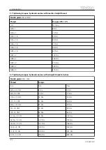 Preview for 25 page of Valtra A800R Workshop Service Manual