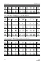 Preview for 27 page of Valtra BP603 Workshop Service Manual