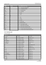 Preview for 29 page of Valtra BP603 Workshop Service Manual