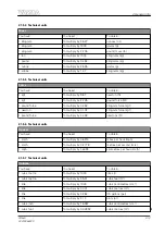 Preview for 30 page of Valtra BP603 Workshop Service Manual