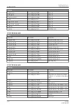 Preview for 31 page of Valtra BP603 Workshop Service Manual