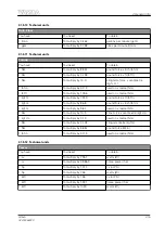 Preview for 32 page of Valtra BP603 Workshop Service Manual