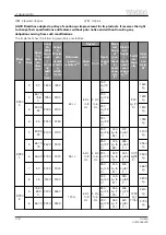 Preview for 35 page of Valtra BP603 Workshop Service Manual