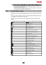 Preview for 128 page of Valtra HiTech T133 H Operator'S Manual