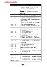 Preview for 335 page of Valtra HiTech T133 H Operator'S Manual