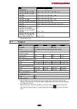 Preview for 348 page of Valtra HiTech T3 Series Operator'S Manual