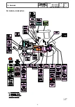 Preview for 13 page of Valtra N111c Service Manual