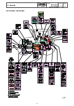 Preview for 16 page of Valtra N111c Service Manual