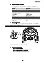 Preview for 148 page of Valtra T series Versu Operator'S Manual