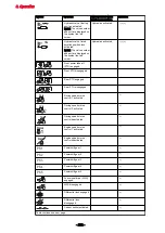 Preview for 253 page of Valtra T series Versu Operator'S Manual