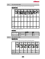 Предварительный просмотр 337 страницы Valtra T144 Operator'S Manual