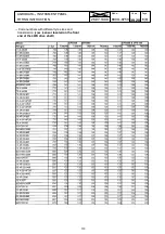 Preview for 639 page of Valtra VALMET 6000 Workshop Manual