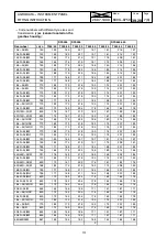 Preview for 640 page of Valtra VALMET 6000 Workshop Manual