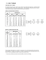 Preview for 53 page of Value Leader z9400 Assembly, Operation And Parts Manual