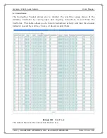 Preview for 103 page of Value Point Gateway controller Series User Manual