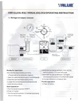 Preview for 11 page of Value VRR12L-R32 Manual