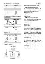 Предварительный просмотр 10 страницы ValueHD VHD-V600 User Manual