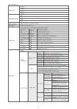 Предварительный просмотр 4 страницы Valueline SVL-AHDSET04 User Manual