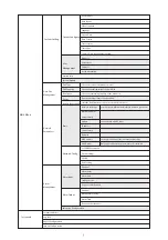 Предварительный просмотр 5 страницы Valueline SVL-AHDSET04 User Manual