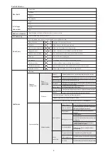 Предварительный просмотр 8 страницы Valueline SVL-AHDSET04 User Manual