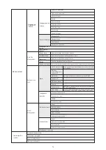 Preview for 25 page of Valueline SVL-AHDSET04 User Manual