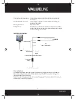 Preview for 7 page of Valueline SVL-CAM110 Manual