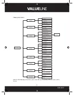 Предварительный просмотр 9 страницы Valueline SVL-CAM110 Manual