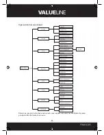 Предварительный просмотр 35 страницы Valueline SVL-CAM110 Manual