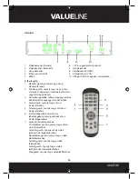 Preview for 96 page of Valueline SVL-CAM110 Manual