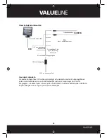 Предварительный просмотр 98 страницы Valueline SVL-CAM110 Manual