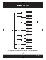 Предварительный просмотр 113 страницы Valueline SVL-CAM110 Manual