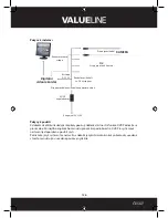 Предварительный просмотр 136 страницы Valueline SVL-CAM110 Manual