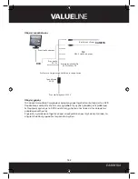 Preview for 162 page of Valueline SVL-CAM110 Manual