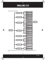 Preview for 177 page of Valueline SVL-CAM110 Manual